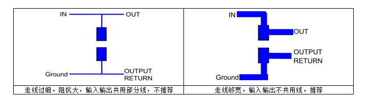 尊龙凯时(中国游)人生就是搏!